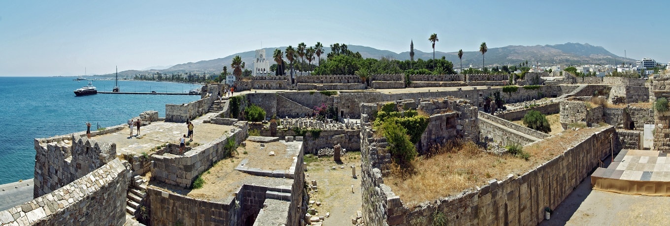 Attractions and Places to Visit